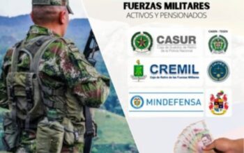Créditos por Libranza